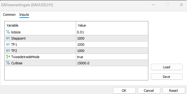 EAFreemartingale Inputs window showing lotsize, Steppoint, TP1, TP2, Two-side, and Cutlose