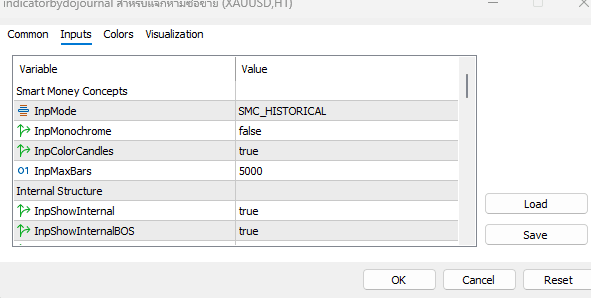 Example Indicator Inputs window with structure settings