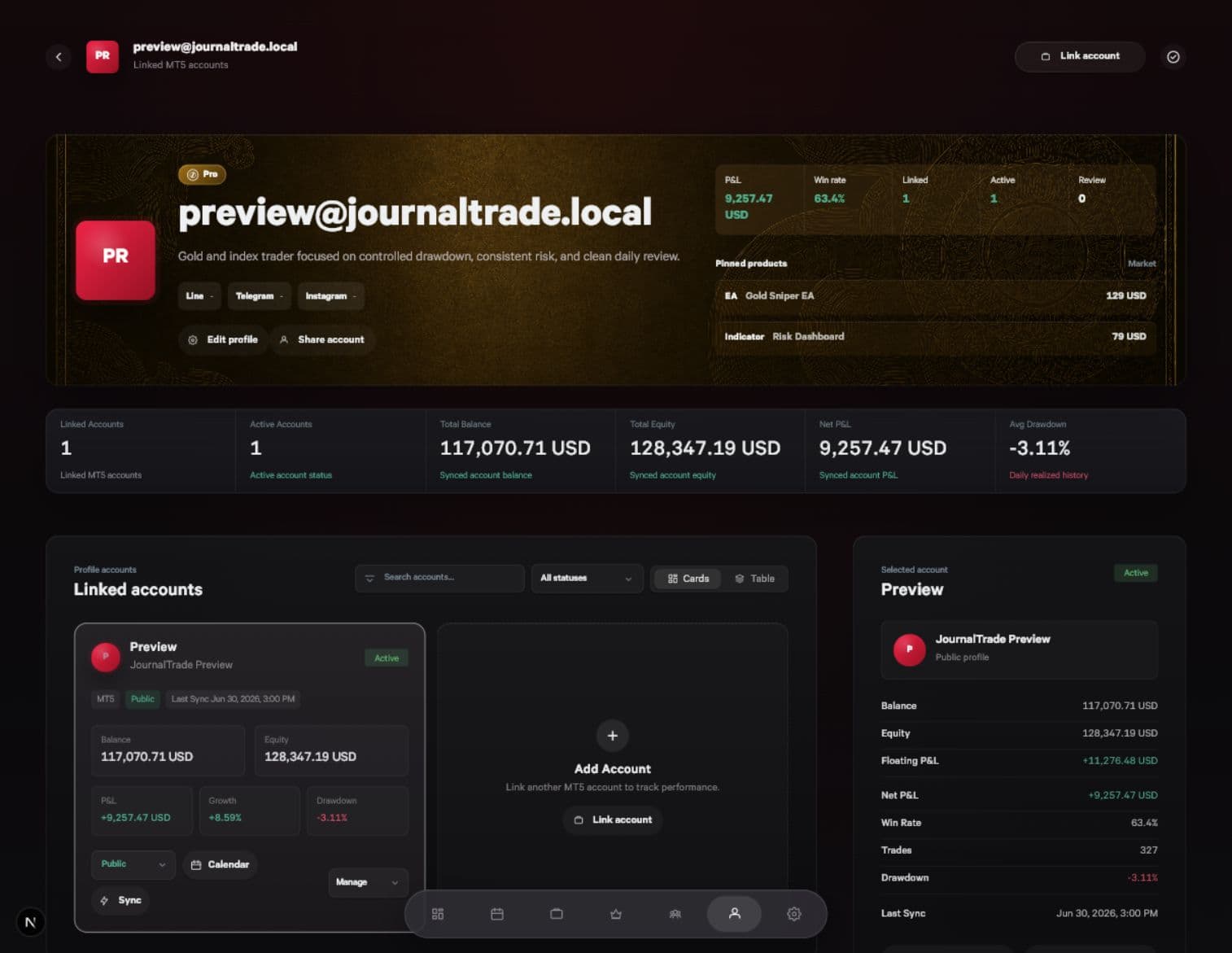 Live Dojournal portfolio review with account performance, risk metrics, and an equity curve